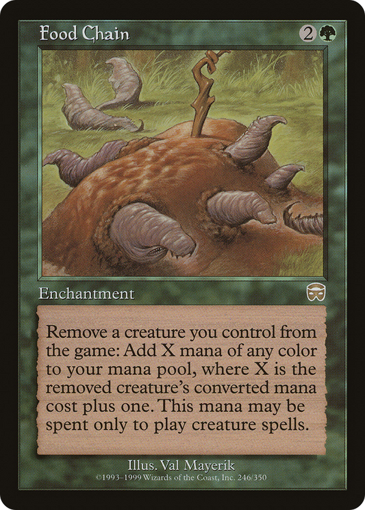 Food Chain (MMQ-246) - Mercadian Masques Foil