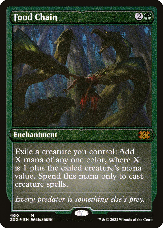 Food Chain (2X2-460) - Double Masters 2022 Foil